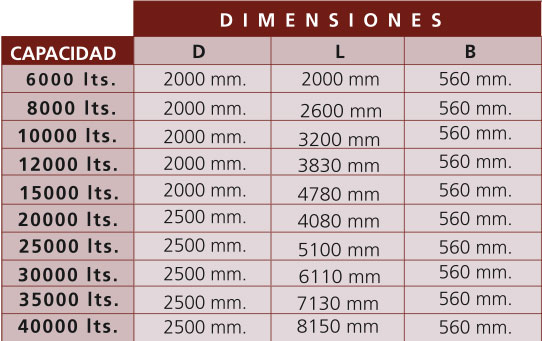 cilindricas-horizontales-enterrar-taula2