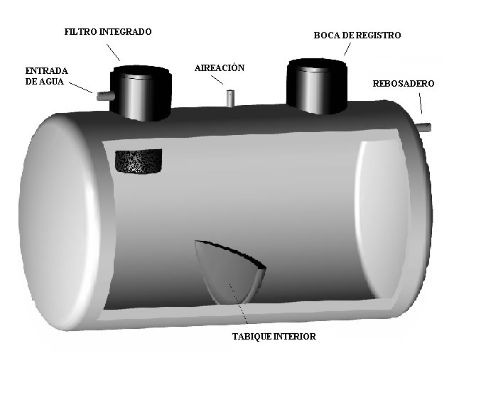 deposito_filtro_agua_pluvial