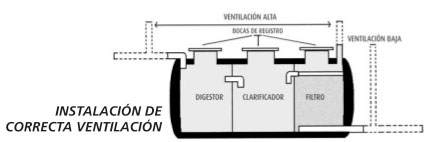 depuracion-compuesta