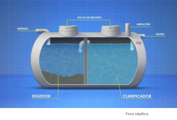 CAST_PRODUCTOS_DEPOSITOS_fosa séptica